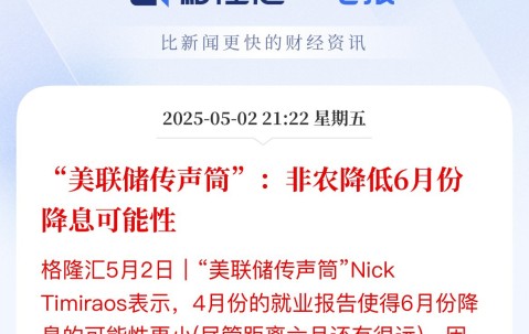 美联储创下年内新高，上扬幅高达292%，还能追吗？-九游体育官网