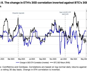 Coinbase骗局曝光被揭穿，已有超以太坊人被骗！-九游体育官网