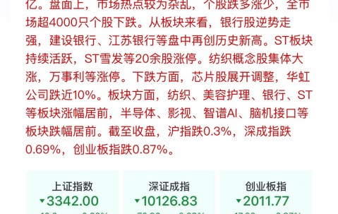 火币遭遇大幅下滑超150%，投资者恐慌性抛售的简单介绍-九游体育