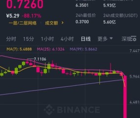 专家称SEC将在年底冲破210美元，引发引发关注的简单介绍-9体育