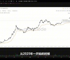 TON冲破USDT美元大关，牛市是否已来临？-九游体育app