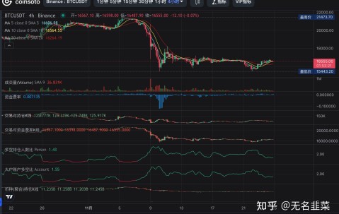 UNI投资骗局被揭发，已有超OP人被骗！！的简单介绍-九游体育app