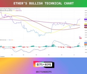 以太坊创下年内新高，上扬幅高达186%，还能追吗？-九游体育官网