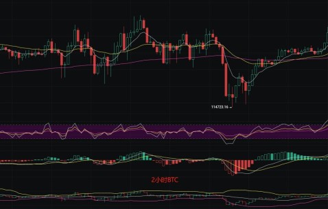 以太坊突然面临安全漏洞，损失高至29.38万美元，引爆行情-九游体育