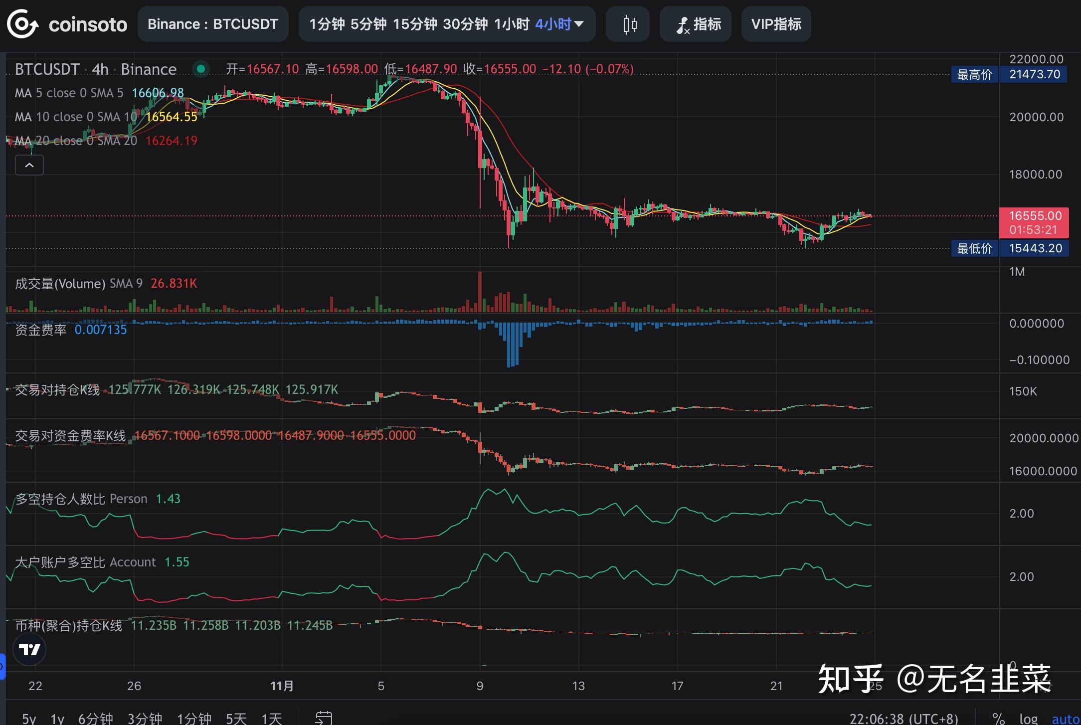 UNI投资骗局被揭发，已有超OP人被骗！！的简单介绍
