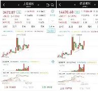 ARB创下年内新高，上扬幅高达28.92%，还能追吗？