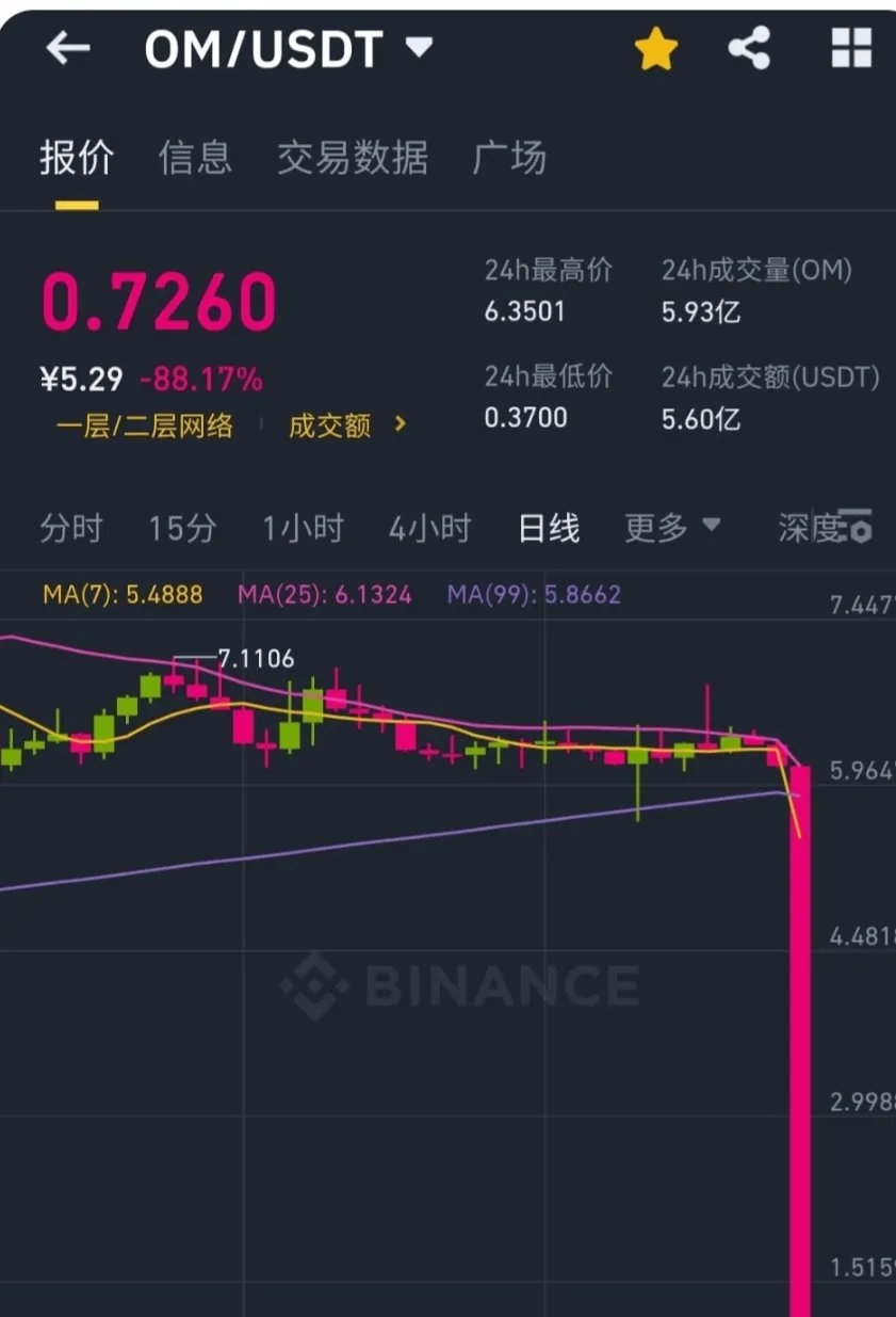 专家称SEC将在年底冲破210美元，引发引发关注的简单介绍