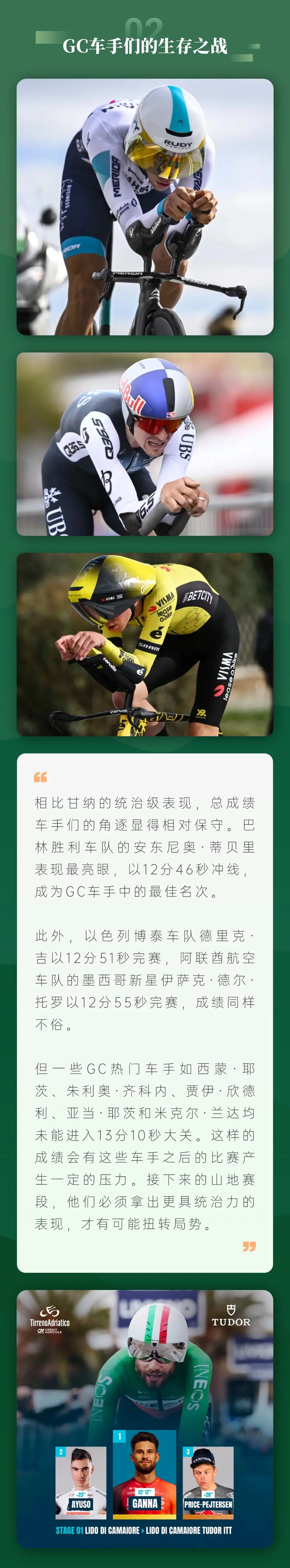 自行车预选赛上演强强对话,齐鲁猎隼队淘汰对手中原银狐队,战术调整见效;重拾自信的夜晚 自行车预选赛上演强强对话,齐鲁猎隼队淘汰对手中原银狐队,战术调整见效;重拾自信的夜晚